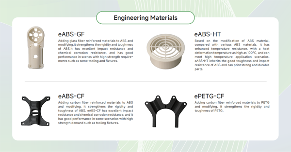 Engineering Materials